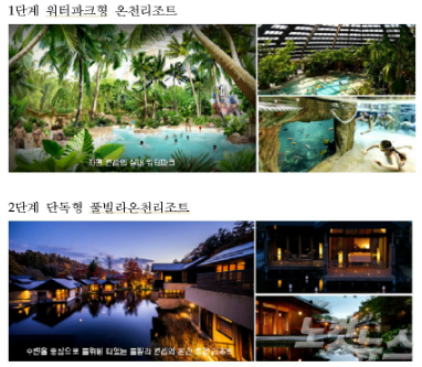 이랜드그룹, 수안보 와이키키 리조트 본격 개발 - 노컷뉴스