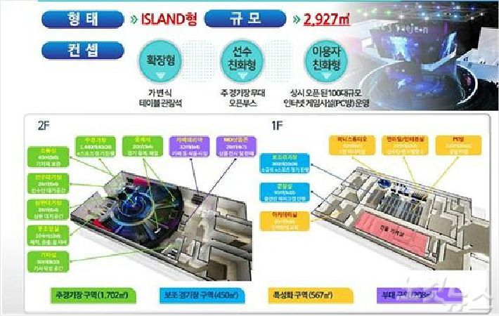 대전 엑스포과학공원에 e스포츠 경기장 들어선다 - 노컷뉴스