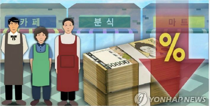 자영업자, 맞춤형 자금 공급·초저금리 대출(PG) (PG=연합뉴스)