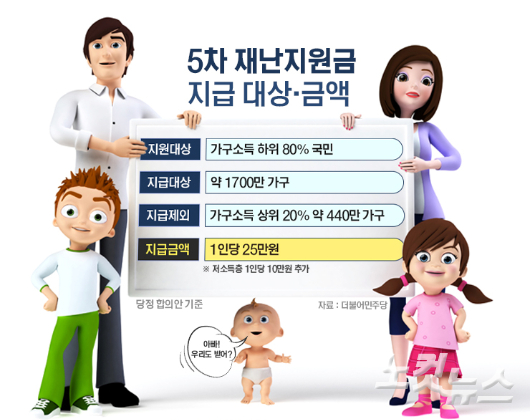 클릭하거나 확대하면 원본 이미지를 보실 수 있습니다.