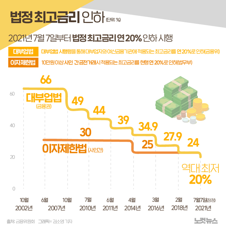 클릭하거나 확대하면 원본 이미지를 보실 수 있습니다.