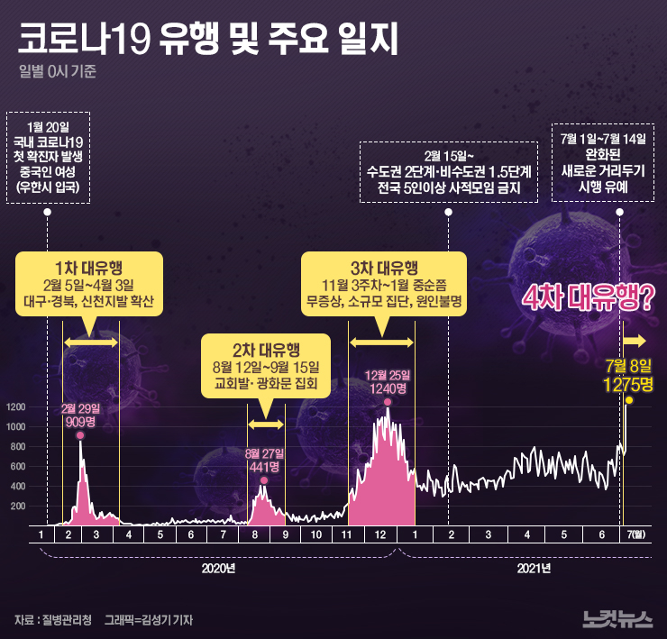 클릭하거나 확대하면 원본 이미지를 보실 수 있습니다.