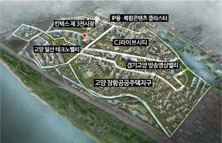 고양이노베이션 허브 조감도. 고양시 제공