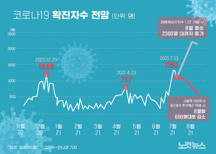 클릭하거나 확대하면 원본 이미지를 보실 수 있습니다.