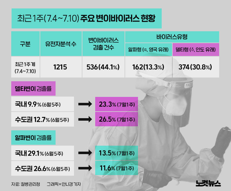 클릭하거나 확대하면 원본 이미지를 보실 수 있습니다.