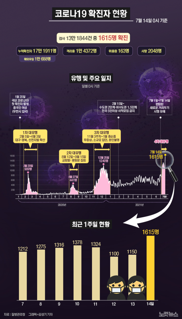 클릭하거나 확대하면 원본 이미지를 보실 수 있습니다.