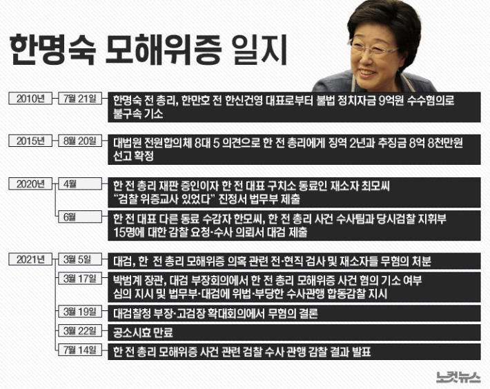 클릭하거나 확대하면 원본 이미지를 보실 수 있습니다.