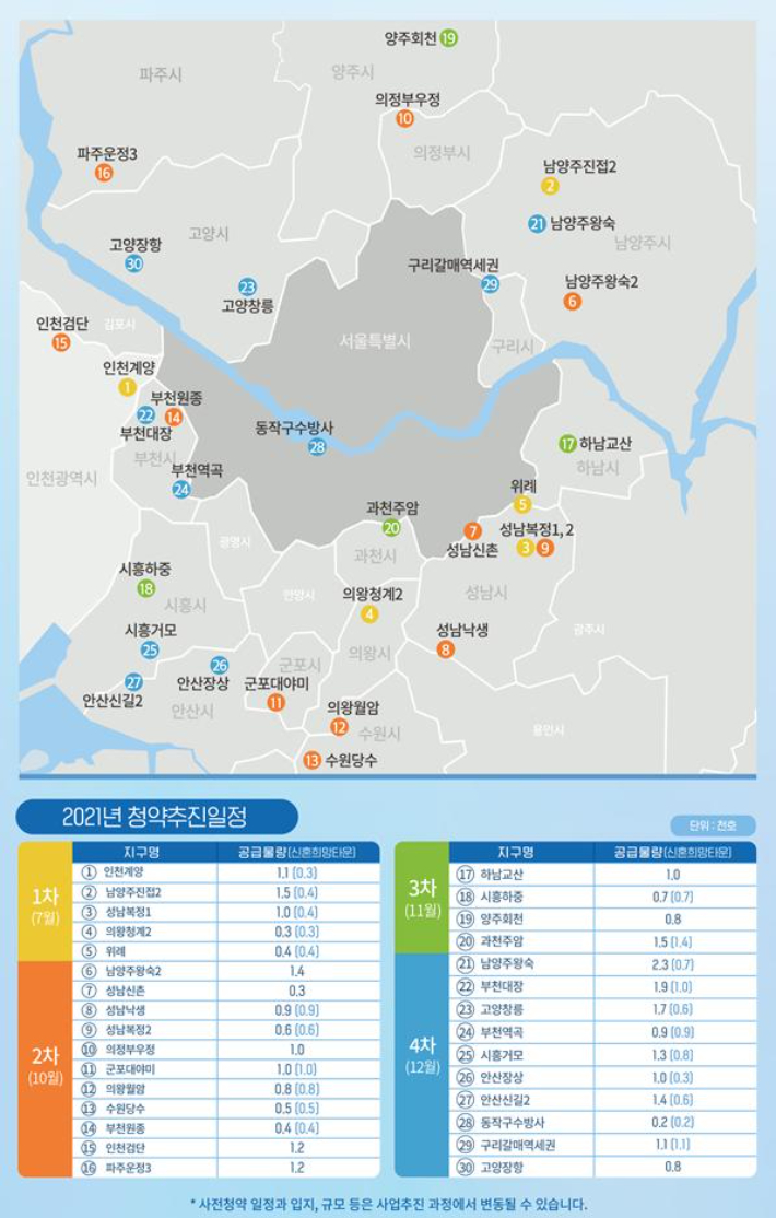 국토교통부 제공