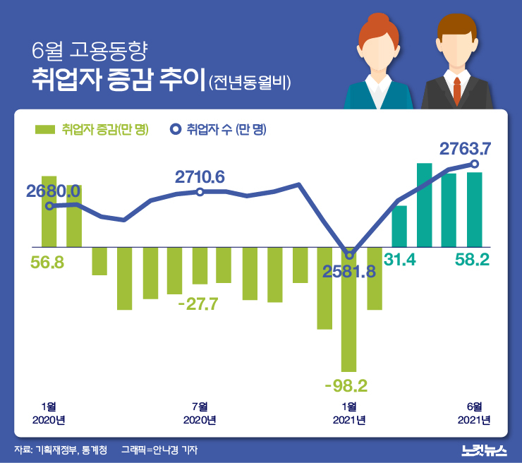 클릭하거나 확대하면 원본 이미지를 보실 수 있습니다.