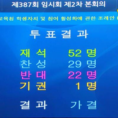 경남도의회 홈페이지 영상 캡처
