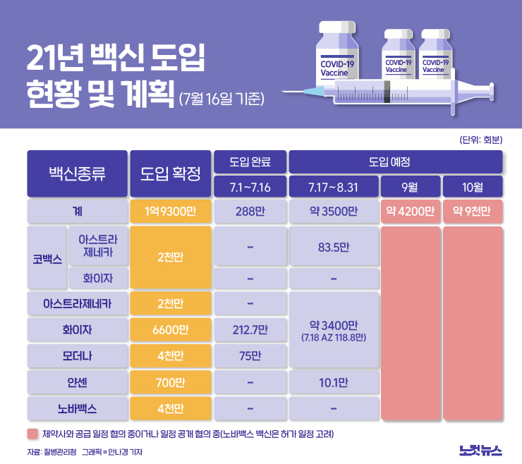 클릭하거나 확대하면 원본 이미지를 보실 수 있습니다.