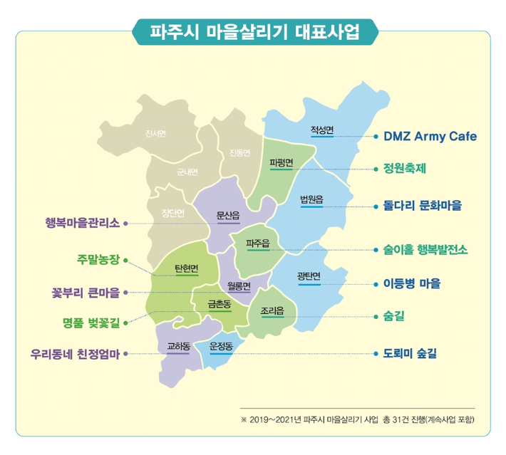 파주시 제공
