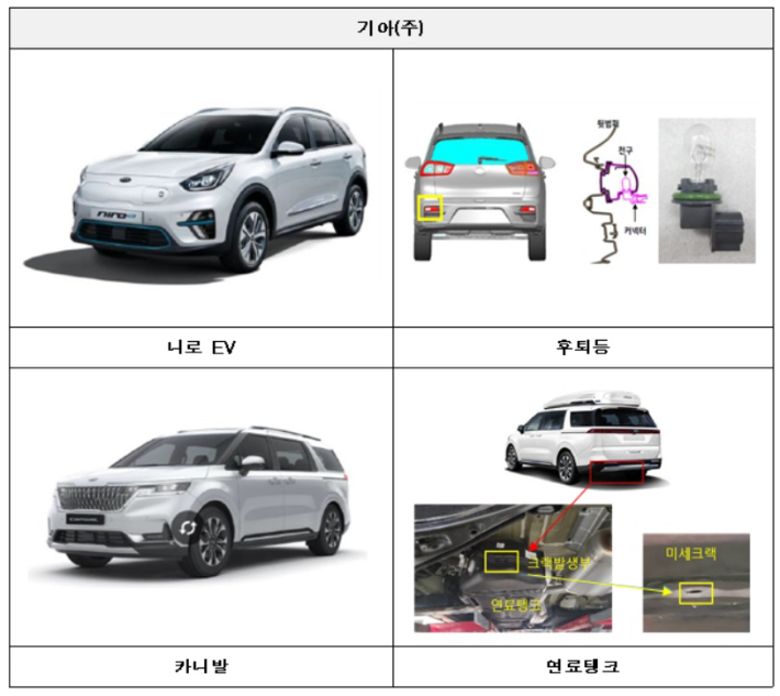 국토교통부 제공