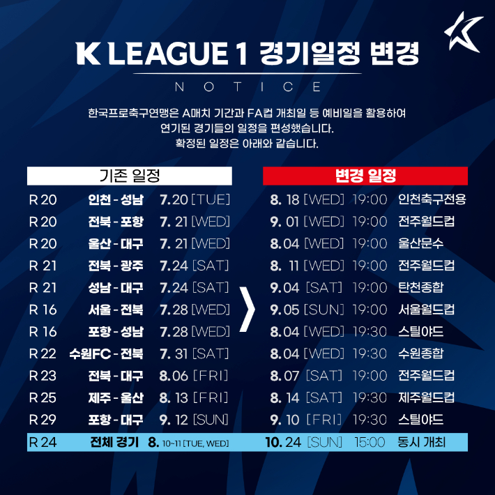 한국프로축구연맹 제공