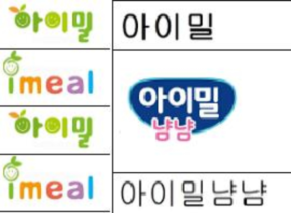 아이밀 등록상표(왼쪽)와 일동후디스 상표. 연합뉴스