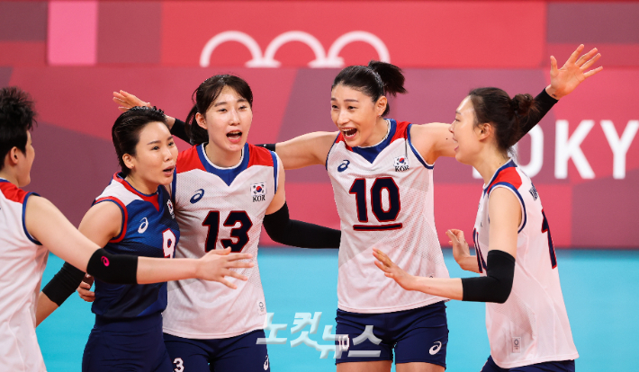 Korea volleyball olympics 2021