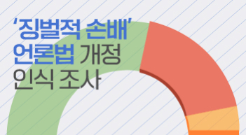'언론중재법 개정' 찬성 56.5% vs 반대 35.5%[그래픽뉴스]