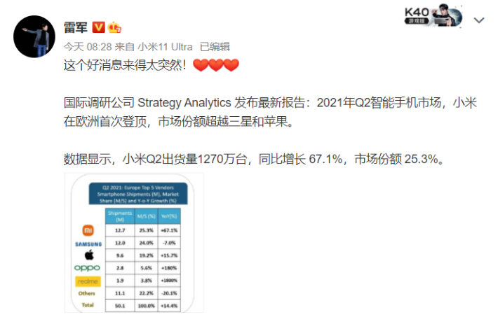  샤오미 설립자인 레이 쥔 회장은 "너무 갑작스럽게 좋은 소식이 왔다"는 소감을 밝혔다. 레이 쥔 웨이보 계정 캡처.