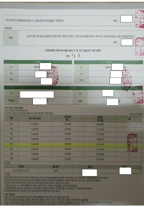 억대 부동산 가계약금을 가로챈 일당이 위조한 아파트 공급계약서. 부산경찰청 제공