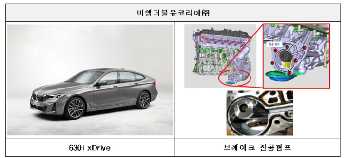 국토교통부 제공