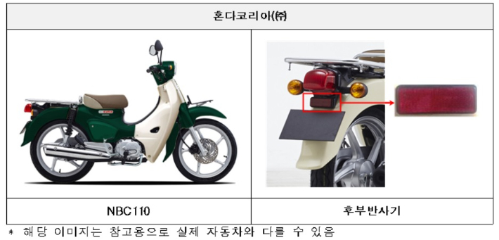 국토교통부 제공