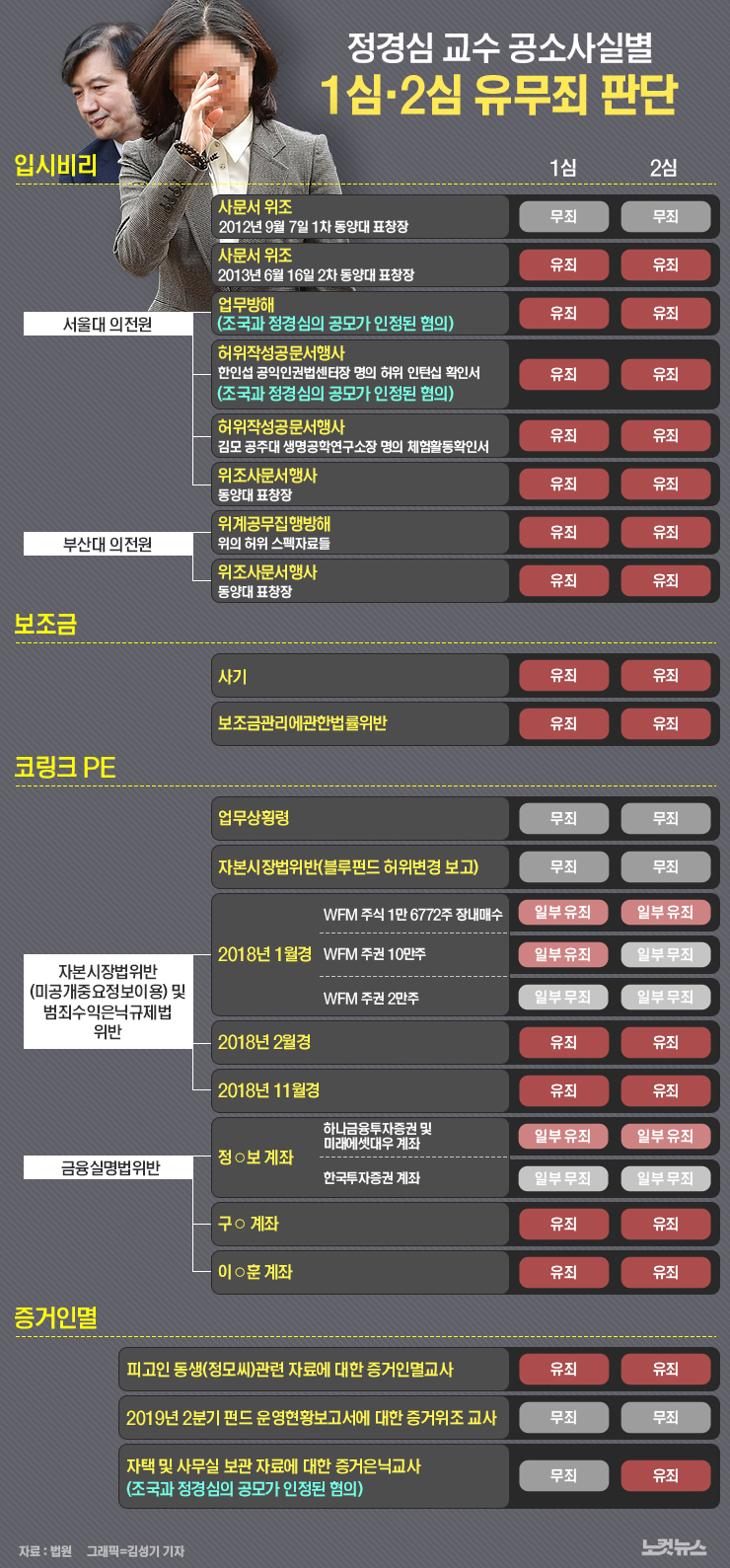 클릭하거나 확대하면 원본 이미지를 보실 수 있습니다.