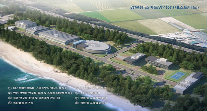 강원형 연어 스마트 양식장 조감도. 강원도환동해본부 제공 