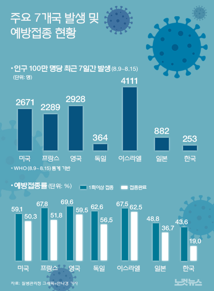 클릭하거나 확대하면 원본 이미지를 보실 수 있습니다.