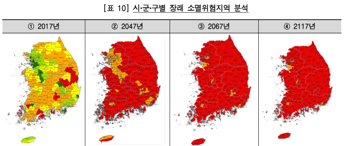 시‧군‧구별 장래 소멸위험지역  분석. 감사원 제공