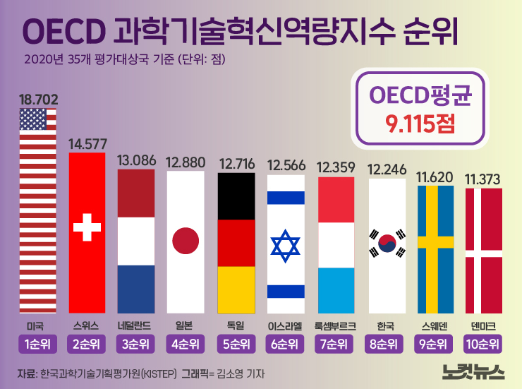 클릭하거나 확대하면 원본 이미지를 보실 수 있습니다.
