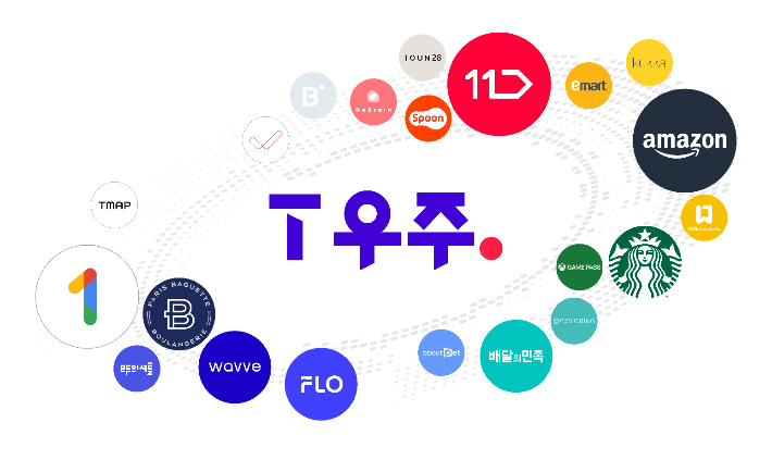 SK텔레콤은 오는 31일 구독상품 'T우주'를 출시한다. SKT 제공