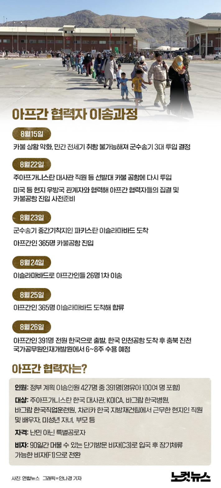 클릭하거나 확대하면 원본 이미지를 보실 수 있습니다.