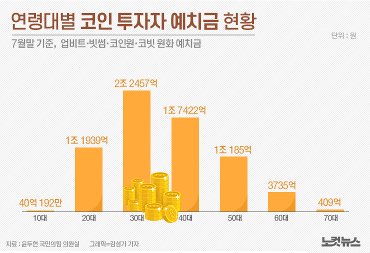 클릭하거나 확대하면 원본 이미지를 보실 수 있습니다. 