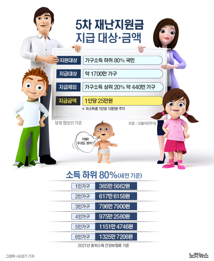 클릭하거나 확대하면 원본 이미지를 보실 수 있습니다.