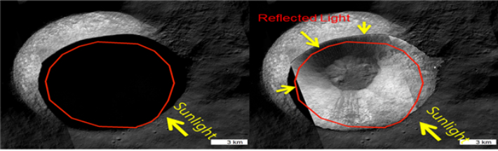 아르테미스 프로젝트에 따라 한국이 쏘아올릴 달 궤도선에는 Shadow Cam이 탑재된다. 나사가 제공한 이 특수카메라는 달의 남북극 지역에 위치하는 분화구 (크레이터)와 같이 영원히 태양광선이 도달하지 않는 영구 음영지역의 촬영이 가능하다. 위 사진은 가상도다. 과학기술부 제공