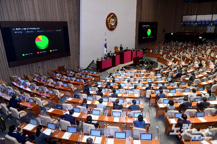 31일 서울 여의도 국회에서 열린 본회의에서 종부세법 일부개정법률안이 통과되고 있다. 윤창원 기자