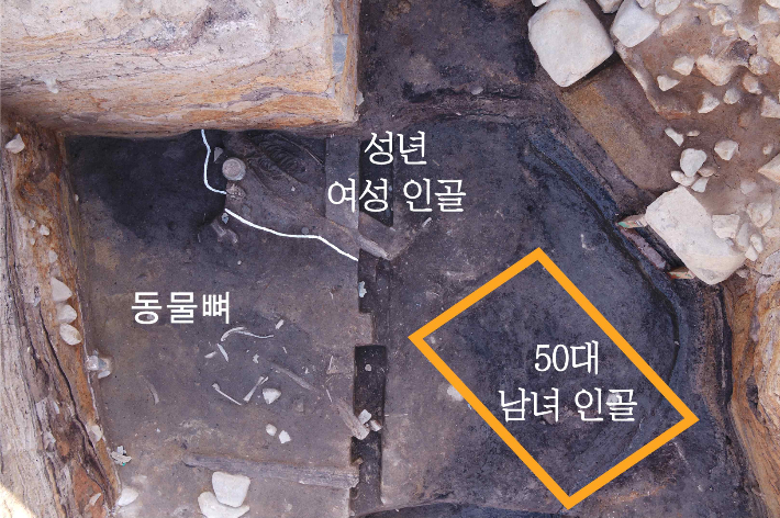 2021년 추가로 발견된 인신공희 출토 모습. 국립경주문화재연구소 제공