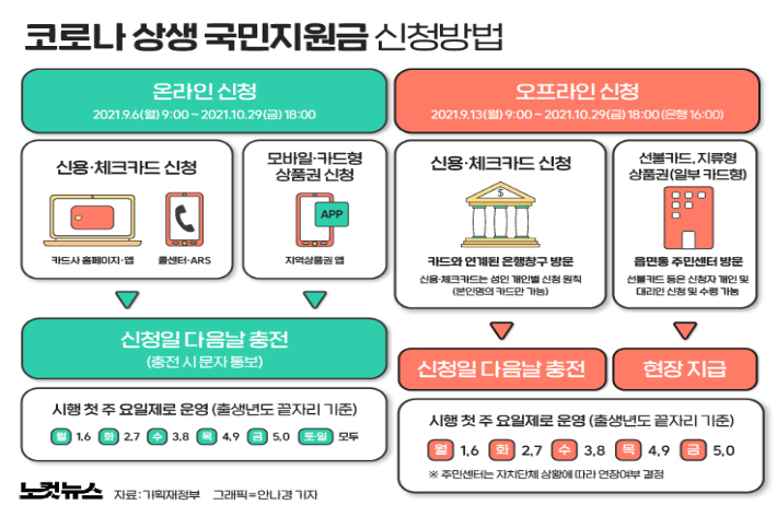 그래픽 안나경기자