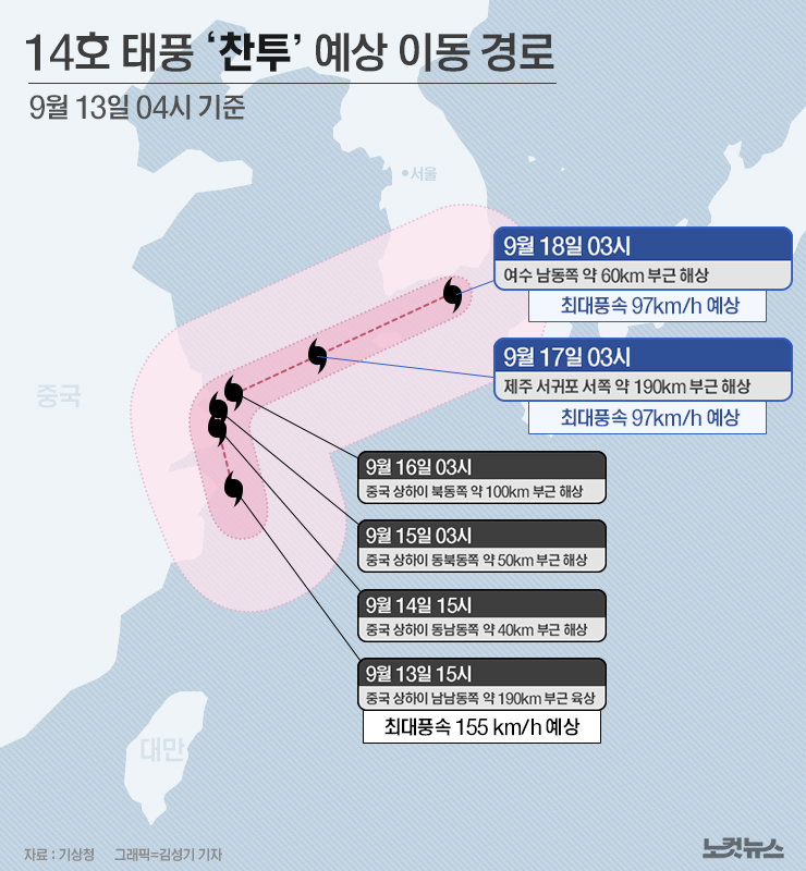 클릭하거나 확대하면 원본 이미지를 보실 수 있습니다. 