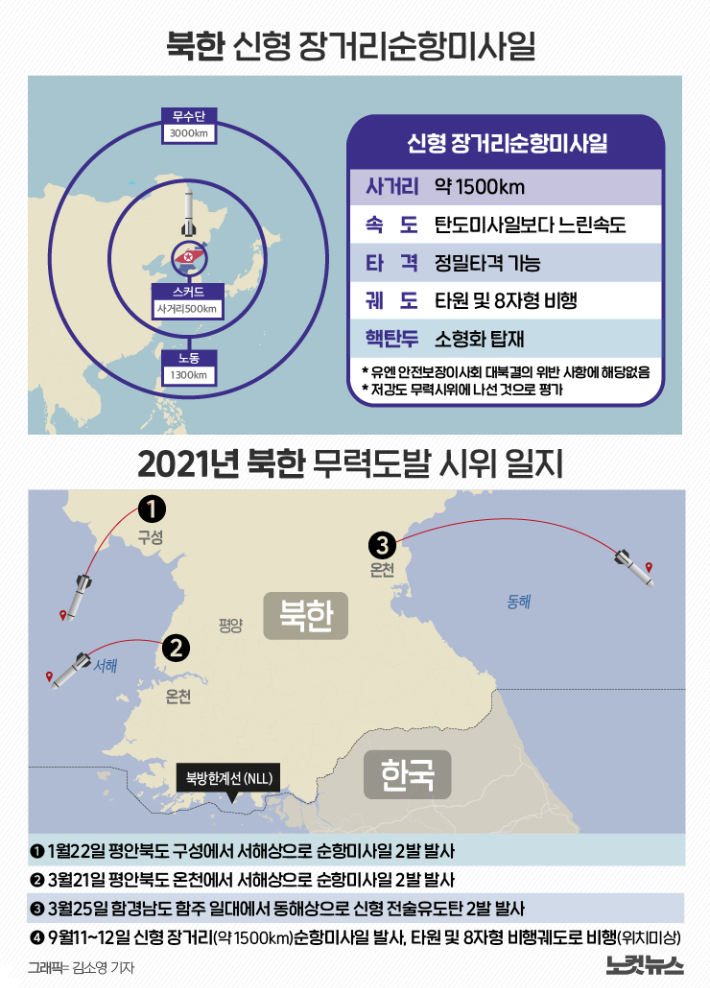 클릭하거나 확대하면 원본 이미지를 보실 수 있습니다.