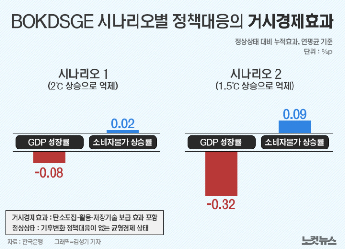 클릭하거나 확대하면 원본 이미지를 보실 수 있습니다.