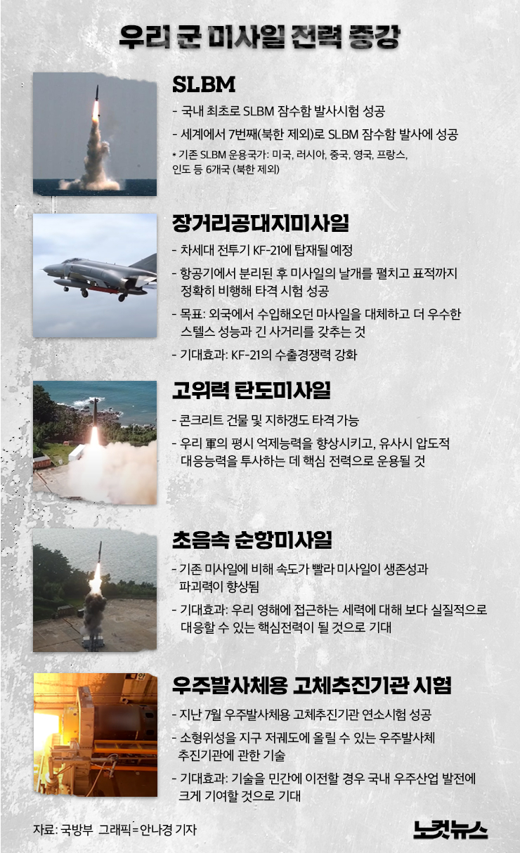 클릭하거나 확대하면 원본 이미지를 보실 수 있습니다.