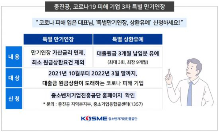 중소벤처기업진흥공단 제공