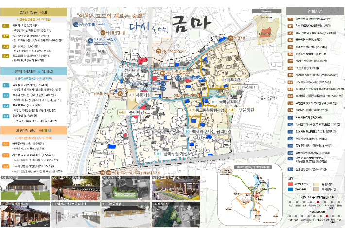 금마지구 도시재생뉴딜사업 계획. 익산시 제공