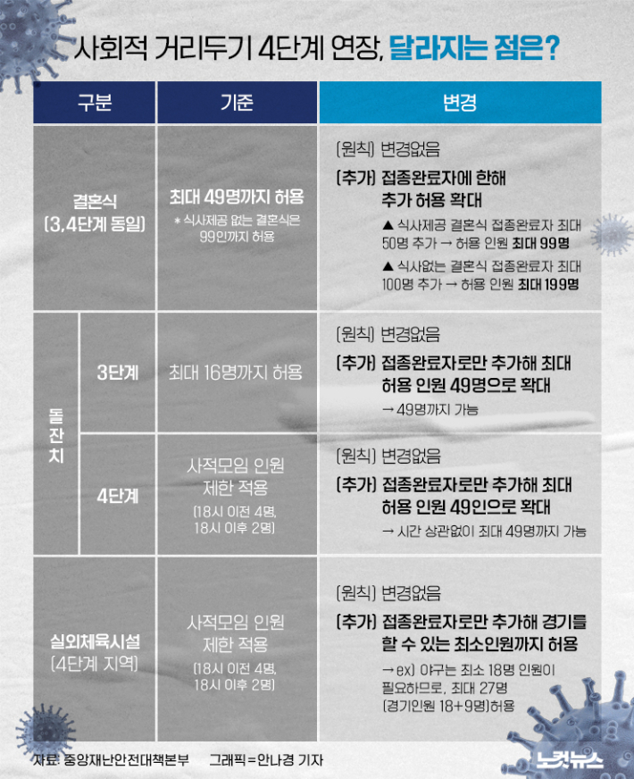 클릭하거나 확대하면 원본 이미지를 보실 수 있습니다.