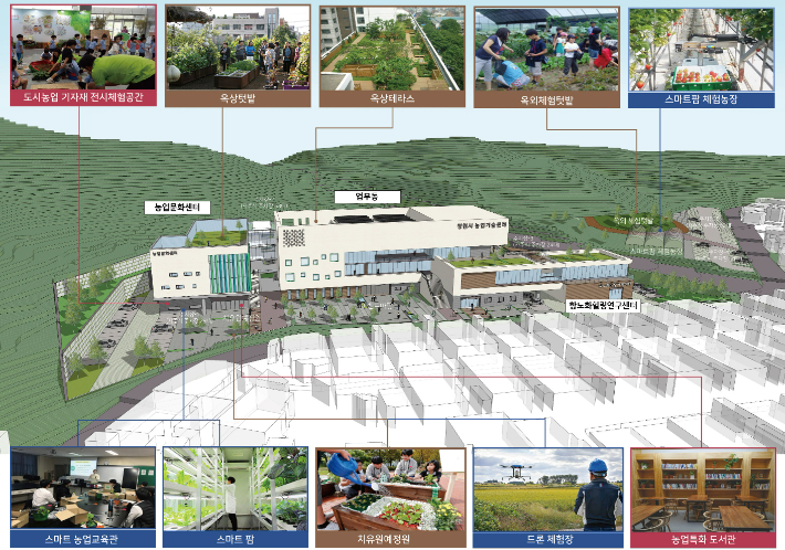 창원시 신축 농업기술센터 조감도. 창원시 제공