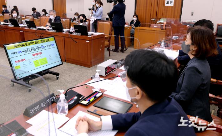 대장동 관련 질의받는 강민아 감사원장 권한대행