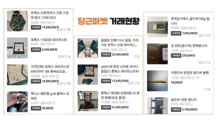 고가 중고물품 거래. 더불어민주당 박홍근 의원실 제공