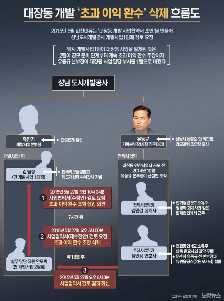 클릭하거나 확대하면 원본 이미지를 보실 수 있습니다.