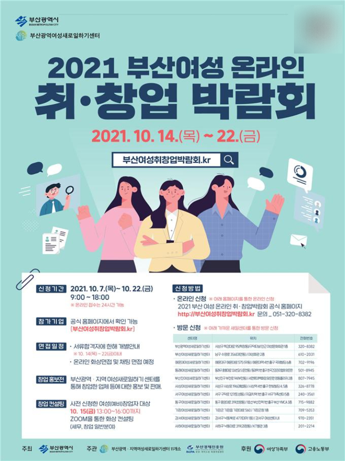 부산시는 오는 14일부터 22일까지 2021 부산여성 온라인 취·창업박람회를 개최한다. 부산시 제공